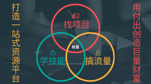 微信公众号自动化技术热文“智能机器人”，全自动创作自动发布，解锁新技能，免费试用，使用方便