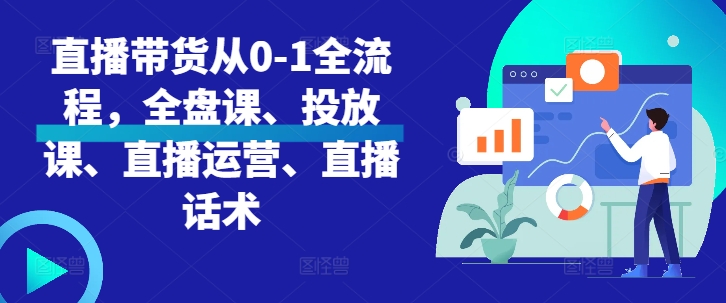 直播卖货从0-1全过程，整盘课、推广课、抖音运营、直播带货话术