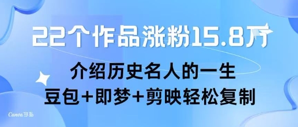 22个作品涨粉15.8W?，介绍历史名人的一生 ， 豆包+即梦+剪映轻松复制