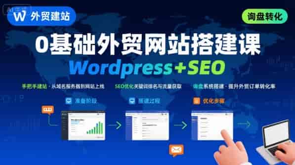 WordPress外贸建站+SEO优化课程，手把手教你从0到1搭建可获得询盘的外贸网站