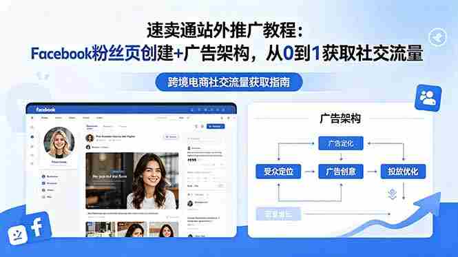 （18888期）速卖通站外推广教程：Facebook粉丝页创建+广告架构，从0到1获取社交流量