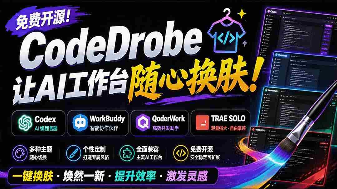（19586期）免费开源的CodeDrobe，让AI工作台随心换肤，支持Codex、WorkBuddy等，免费且本地运行！