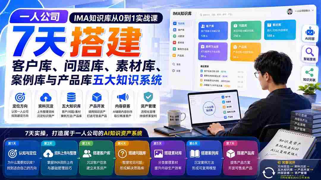 （20191期）一人公司IMA知识库从0到1实战课：7天搭建客户库、问题库、素材库、案例库与产品库五大知识系统