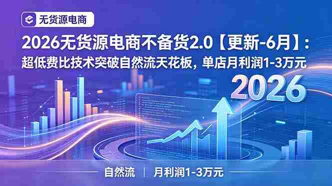 （19483期）2026无货源电商不备货2.0【更新-7月】：超低费比技术突破自然流天花板，单店月利润1-3万元